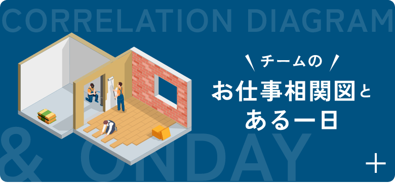 チームのお仕事相関図と1日の流れ