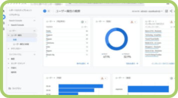 データ解析