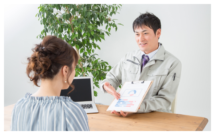 営業部　打ち合わせ風景